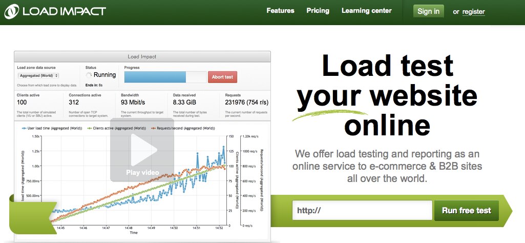 Screenshot of the Load Impact website,showcasing load testing graphs and options to test your website online.