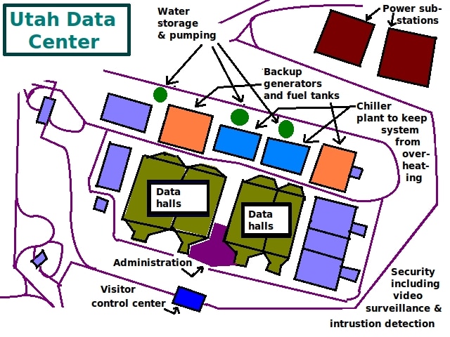 Map of the Utah Data Center showing layout and facilities.