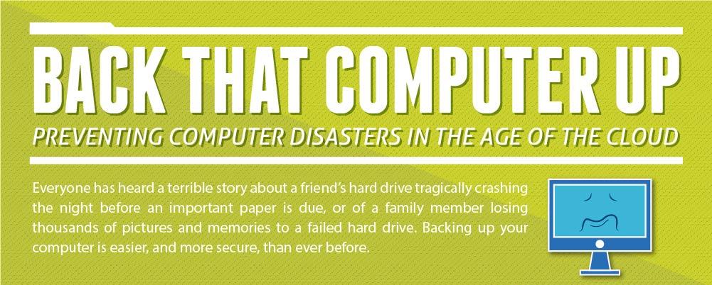 An infographic titled 'Back That Computer Up' discussing the importance of backing up data to prevent computer disasters.