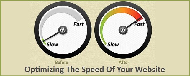 Gauges showing website speed before and after optimization.