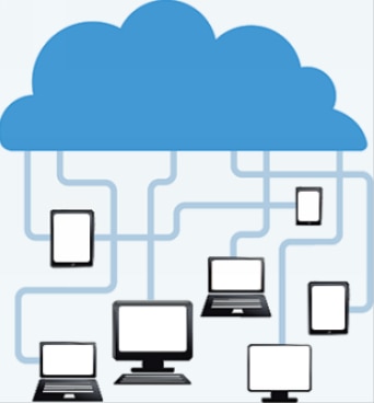 Illustration of cloud computing with devices connected to a cloud.