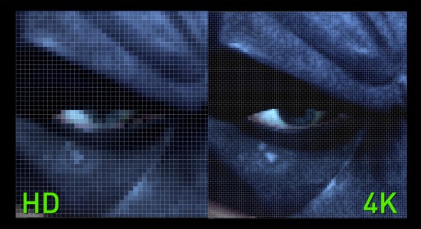 A comparative illustration showcasing the difference between HD and 4K resolution,focusing on a detailed close-up of an eye.