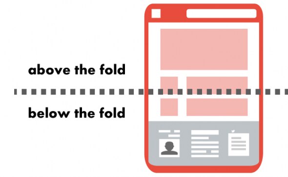 Illustration showing content layout above and below the fold on a webpage.