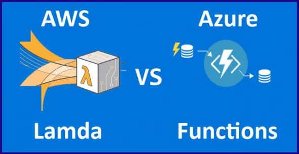 Comparison between AWS Lambda and Azure Functions,showcasing their logos and features.