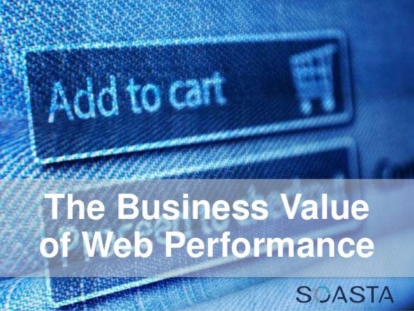 An image depicting a digital 'Add to cart' button overlaid with text highlighting the business value of web performance.