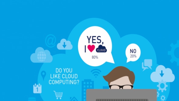 Illustration of a cloud computing poll with responses.