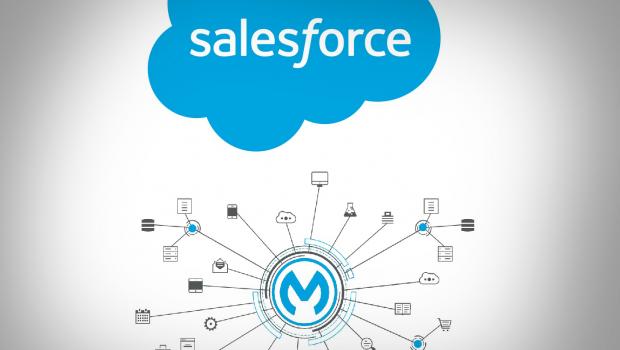 A visual representation of Salesforce integration with various services and data sources.