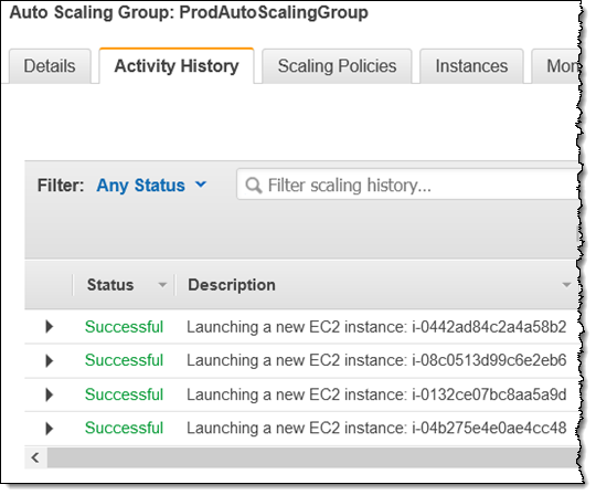 Snapshot of the activity history of an auto scaling group,showing successful launches of new EC2 instances.