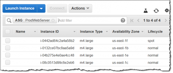 A screenshot of an AWS management console displaying instance details including Instance ID