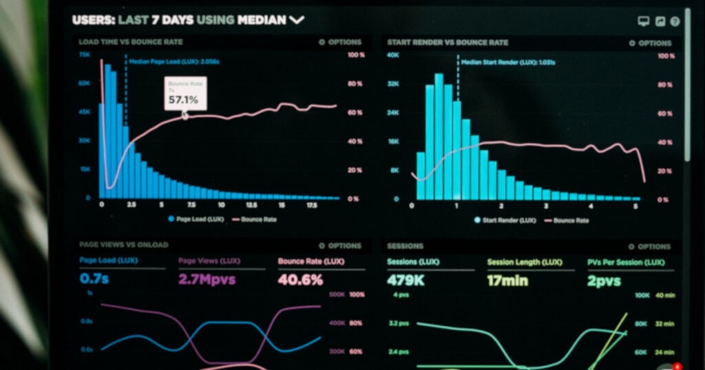 Analytics dashboard showing user metrics like bounce rate and page views over the last 7 days.