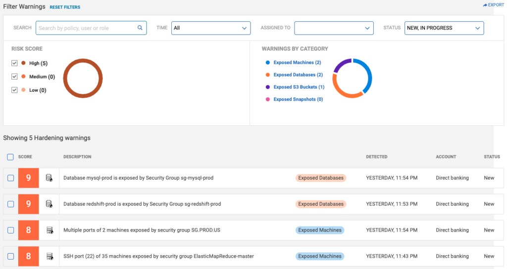 Screenshot showing hardening warnings related to exposed databases and machines,including risk scores and statuses.