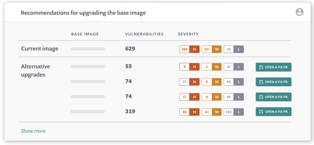 Table showing vulnerabilities and severity for current and alternative base images.