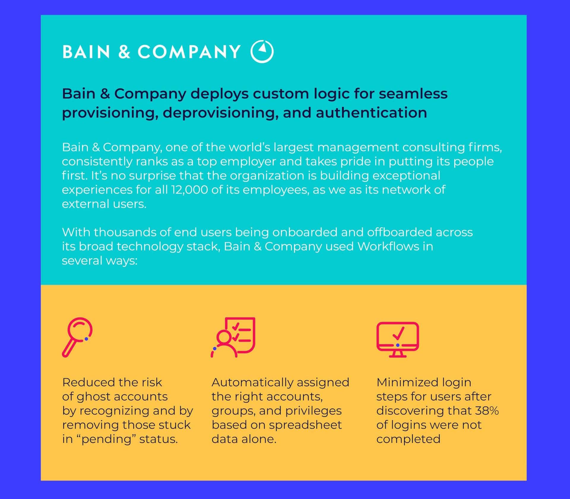 Bain & Company showcases workflow solutions for user management efficiency.