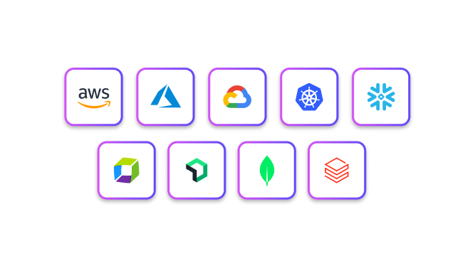 Various cloud service logos including AWS, Azure, Google Cloud, and more.