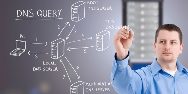 Illustration of a DNS query process with a presenter explaining network flow.