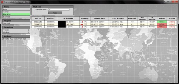 Screenshot of an admin panel with a world map and user data table.