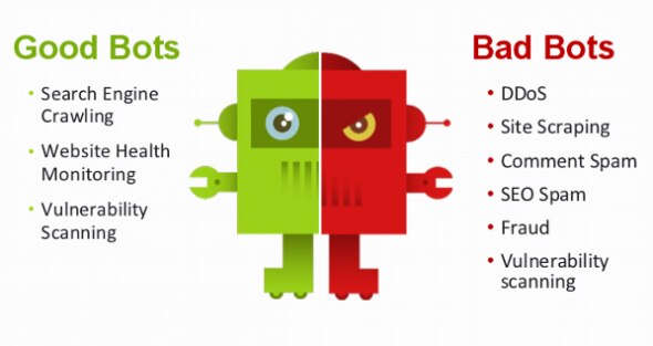 Comparison of good bots and bad bots with their respective functions.