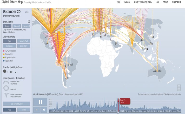 Interactive map displaying global digital attacks on December 20, 2014.